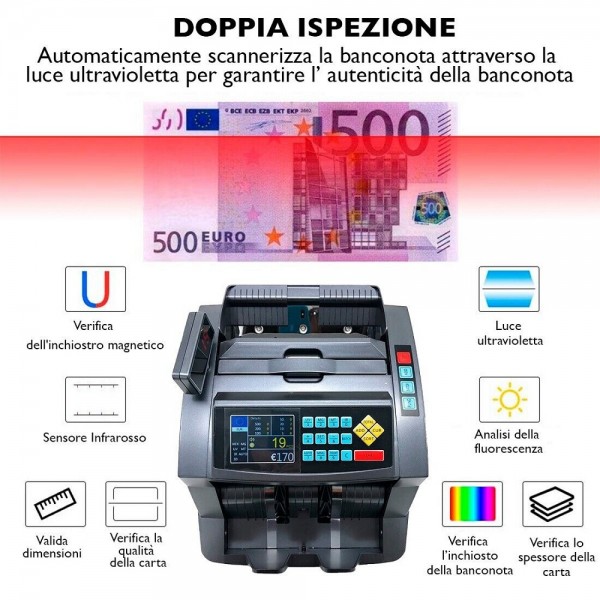 Contabanconote Professionale Rilevatore Banconote False Teki 1260 –  acquista su Giordano Shop
