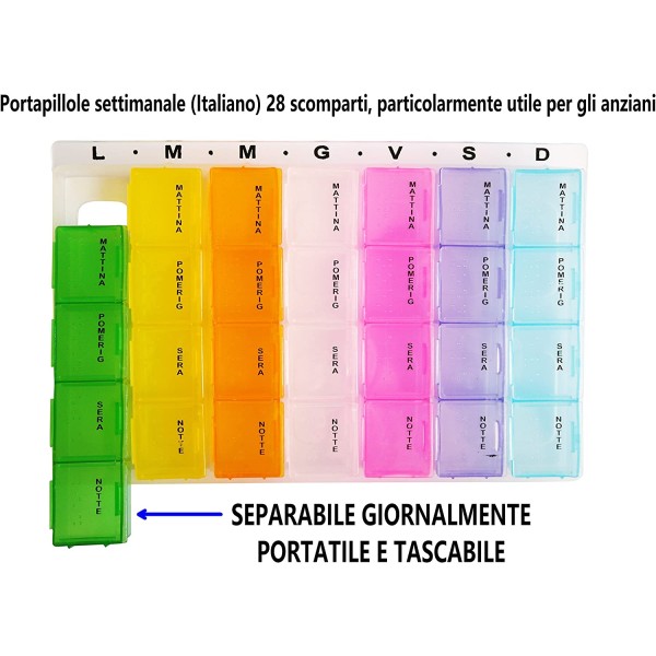 HONZUEN Porta Pillole Settimanale a 7 Scomparti Italiano