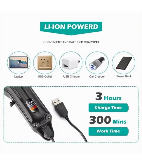Tagliacapelli Professionale VGR V-051 Clipper Barber Display LED USB