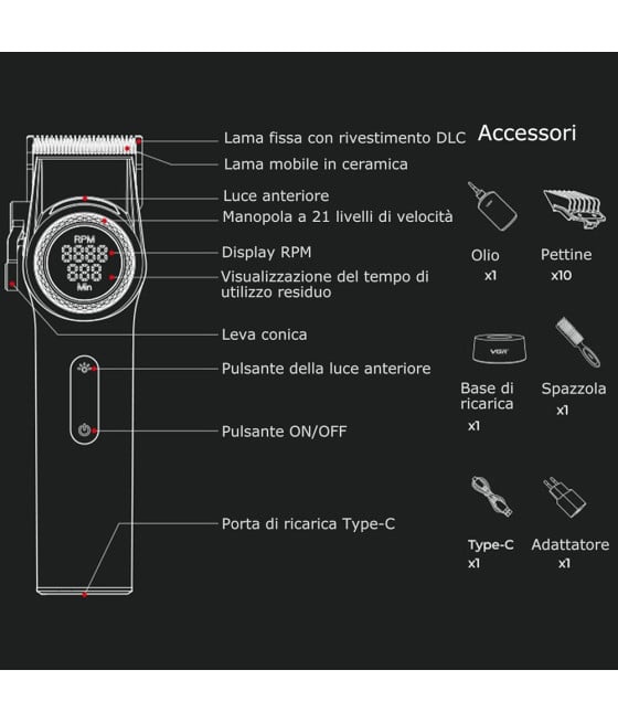 Tagliacapelli Professionale VGR V-001 Uomo | Rasoio, Clipper Barber