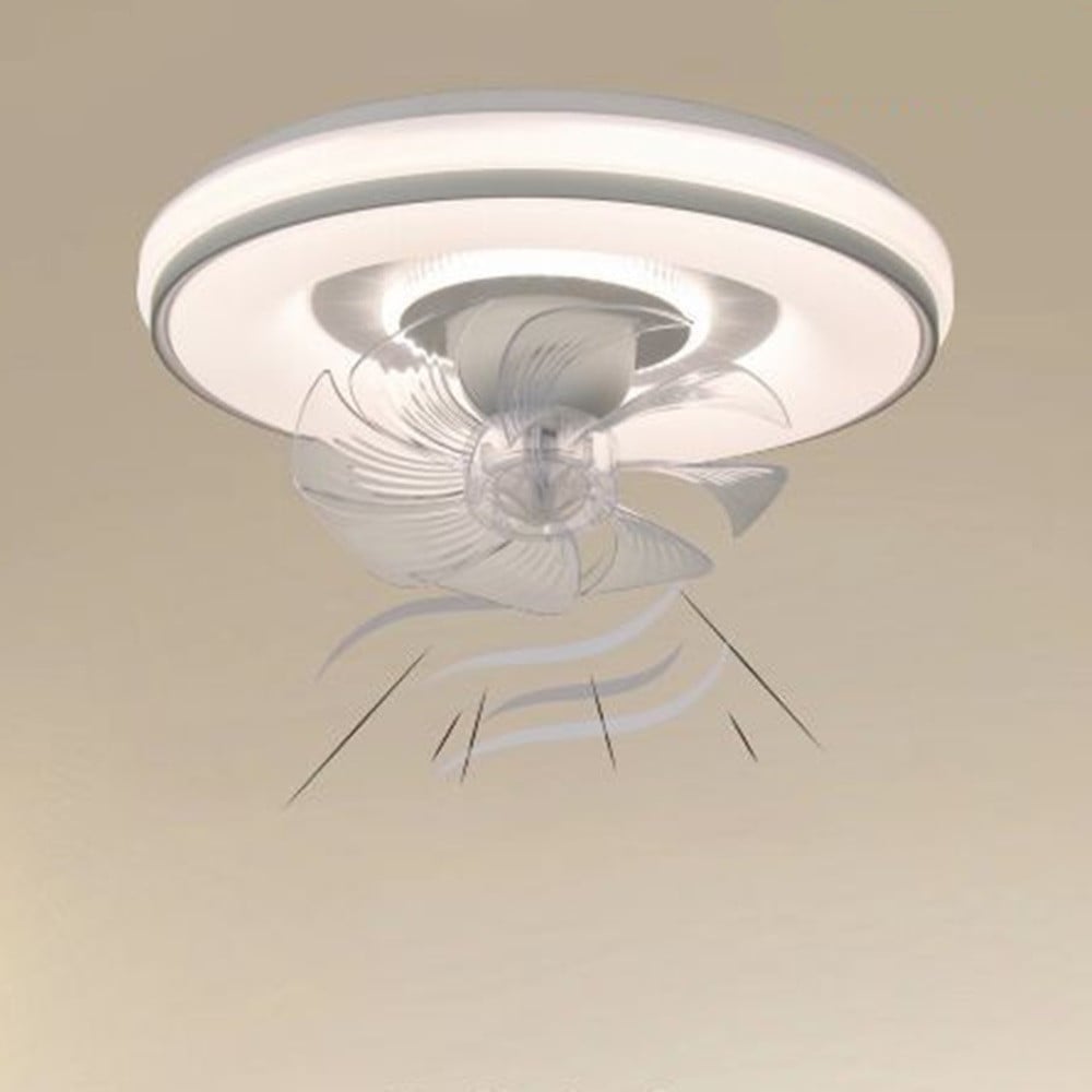 Trade Shop - Plafoniera Soffitto Con Ventola Lampada Ventilatore Luce Led 3200k-6500k Ip20 33245 -