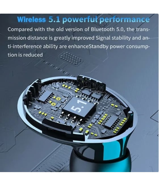 AURICOLARI SPORTIVI WIRELESS TWS CUFFIE BLUETOOTH 5.1 IMPERMEABILI SUONO