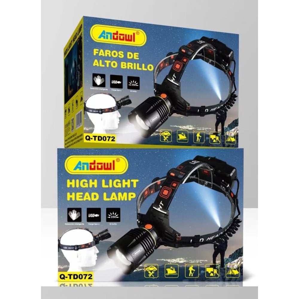 LAMPADA FRONTALE LED ALTA LUMINOSITÀ RICARICABILE USB PORTATILE Q-TD072