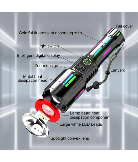 TORCIA LED IN LEGA ALLUMINIO AD ALTA LUMINOSITÀ RICARICABILE ZOOM L550