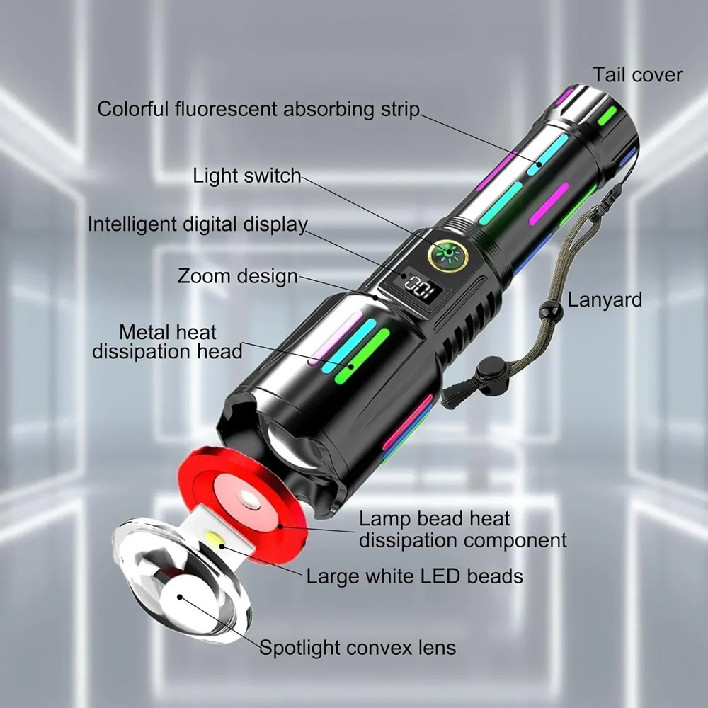 TORCIA LED IN LEGA ALLUMINIO AD ALTA LUMINOSITÀ RICARICABILE ZOOM L550