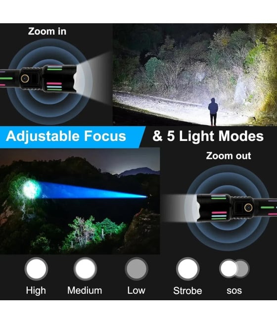 TORCIA LED IN LEGA ALLUMINIO AD ALTA LUMINOSITÀ RICARICABILE ZOOM L550