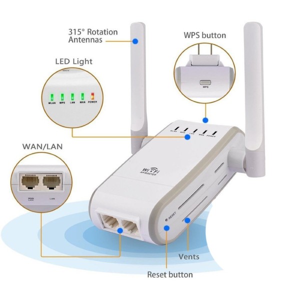 Acquista Ripetitore di segnale WiFi wireless da 300 Mbps con 8 antenne  Amplificatore Wi-Fi Extender Wi-Fi Router di rete WPS